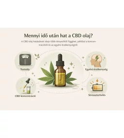 Mennyi idő után hat a CBD olaj?