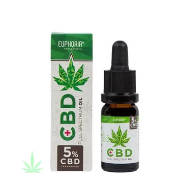 Euphoria Full Spectrum CBD Olaj 5%